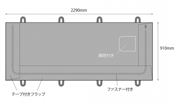 感染症対策遺体収納袋