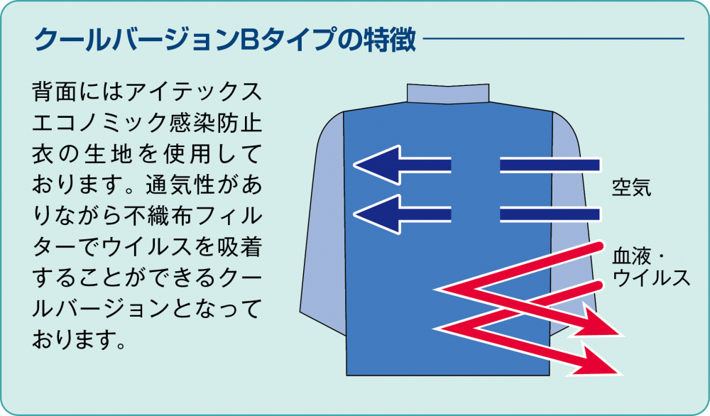 感染防止衣　クールバージョン 上衣