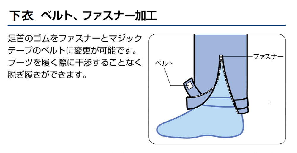 レスキュー感染防止衣