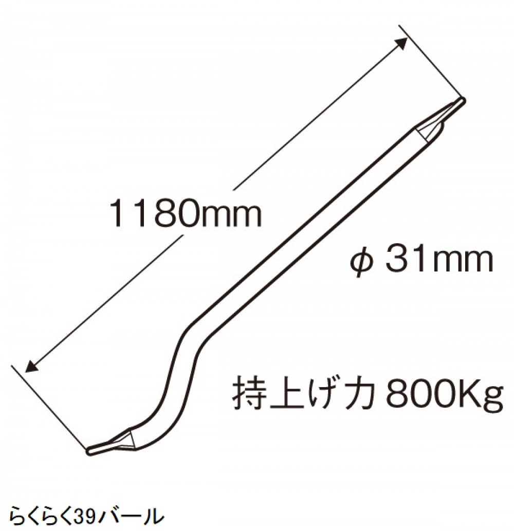 らくらく39バール